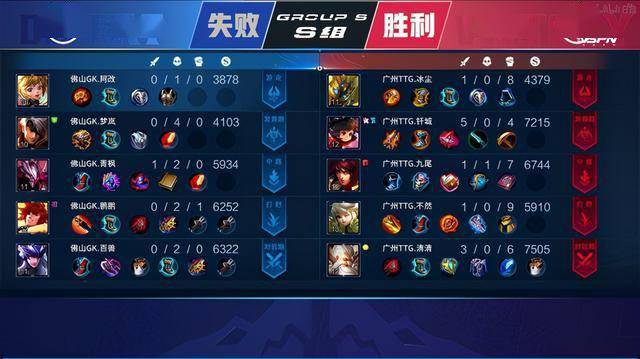 卖队的原因 卖队的原因