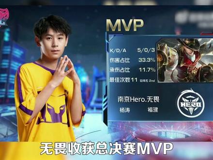 高度认可 高度认可