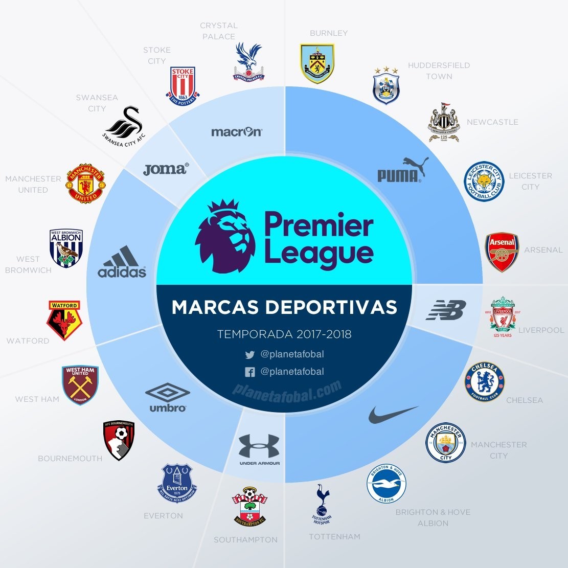 在领奖台上 在领奖台上