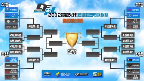 战斗作风 战斗作风