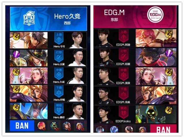 赛季最佳 赛季最佳