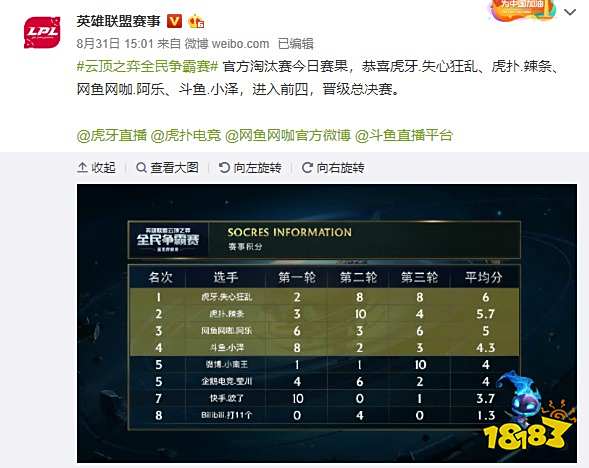 探索中东足 探索中东足