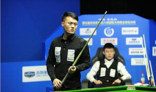 掌控以及球 掌控以及球